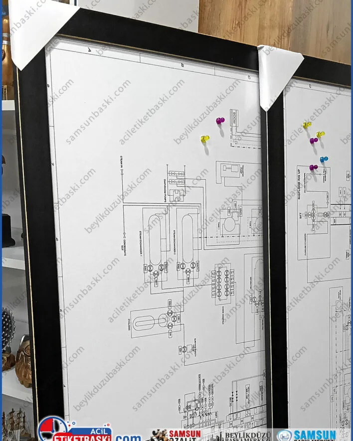manyetik tablo, mıknatıs yapışan pano, yaz sil metal tablo, harita işaretleme panosu, ahşap çerçeveli magnet tablo, metal zeminli baskı, kurumsal planlama tablosu, özel ölçü manyetik pano